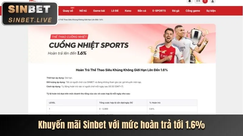 abcvip app Cập Nhật Khuyến Mãi Mới Nhất 2026: Cơ Hội Vàng Không Thể Bỏ Lỡ